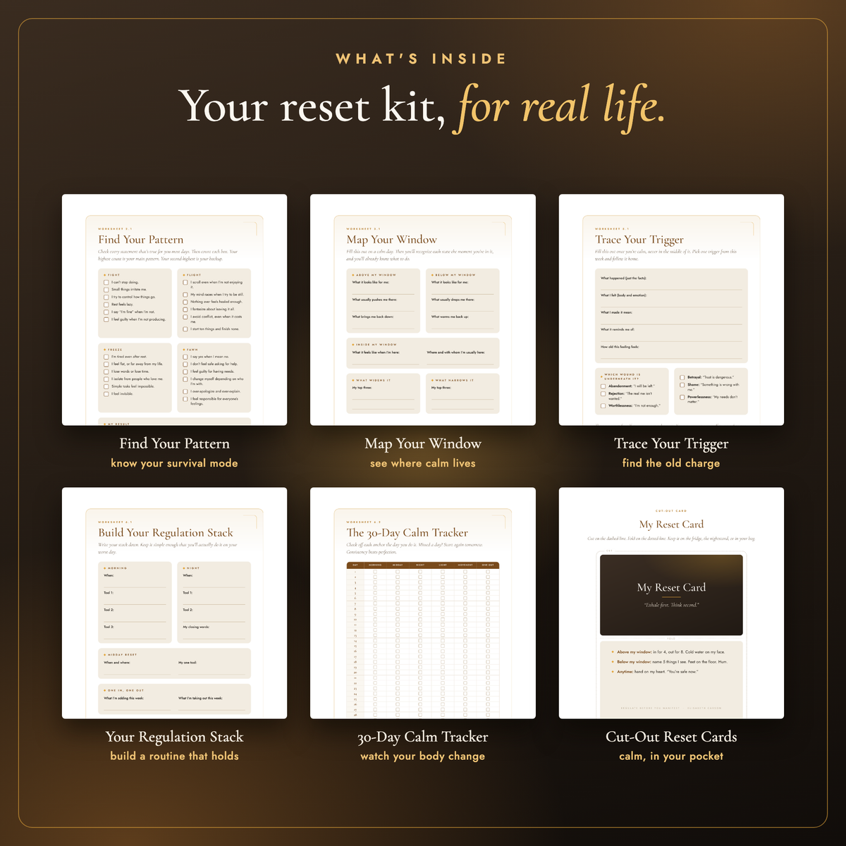 What's inside: your reset kit, for real life